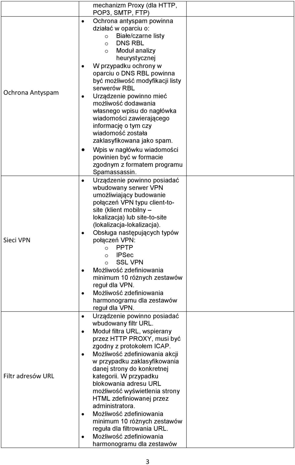 tym czy wiadomość została zaklasyfikowana jako spam. Wpis w nagłówku wiadomości powinien być w formacie zgodnym z formatem programu Spamassassin.