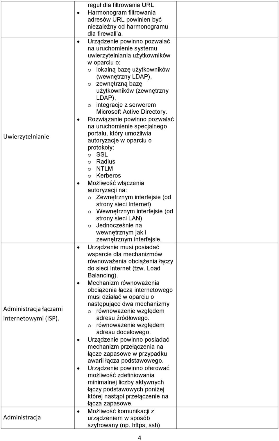 integracje z serwerem Microsoft Active Directory.