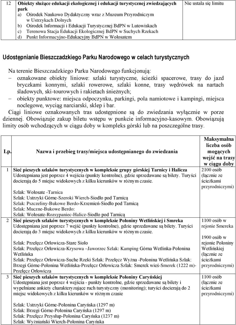 Parku Narodowego w celach turystycznych Na terenie Bieszczadzkiego Parku Narodowego funkcjonują: oznakowane obiekty liniowe: szlaki turystyczne, ścieżki spacerowe, trasy do jazd bryczkami konnymi,