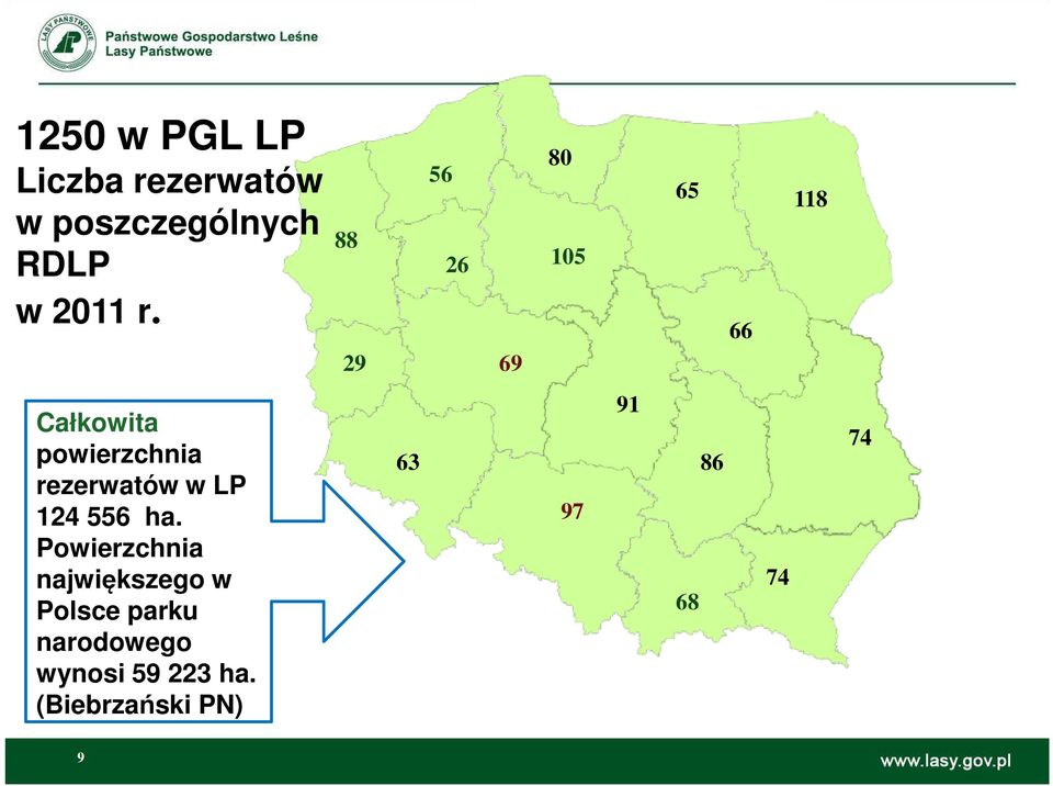 rezerwatów w LP 124 556 ha.