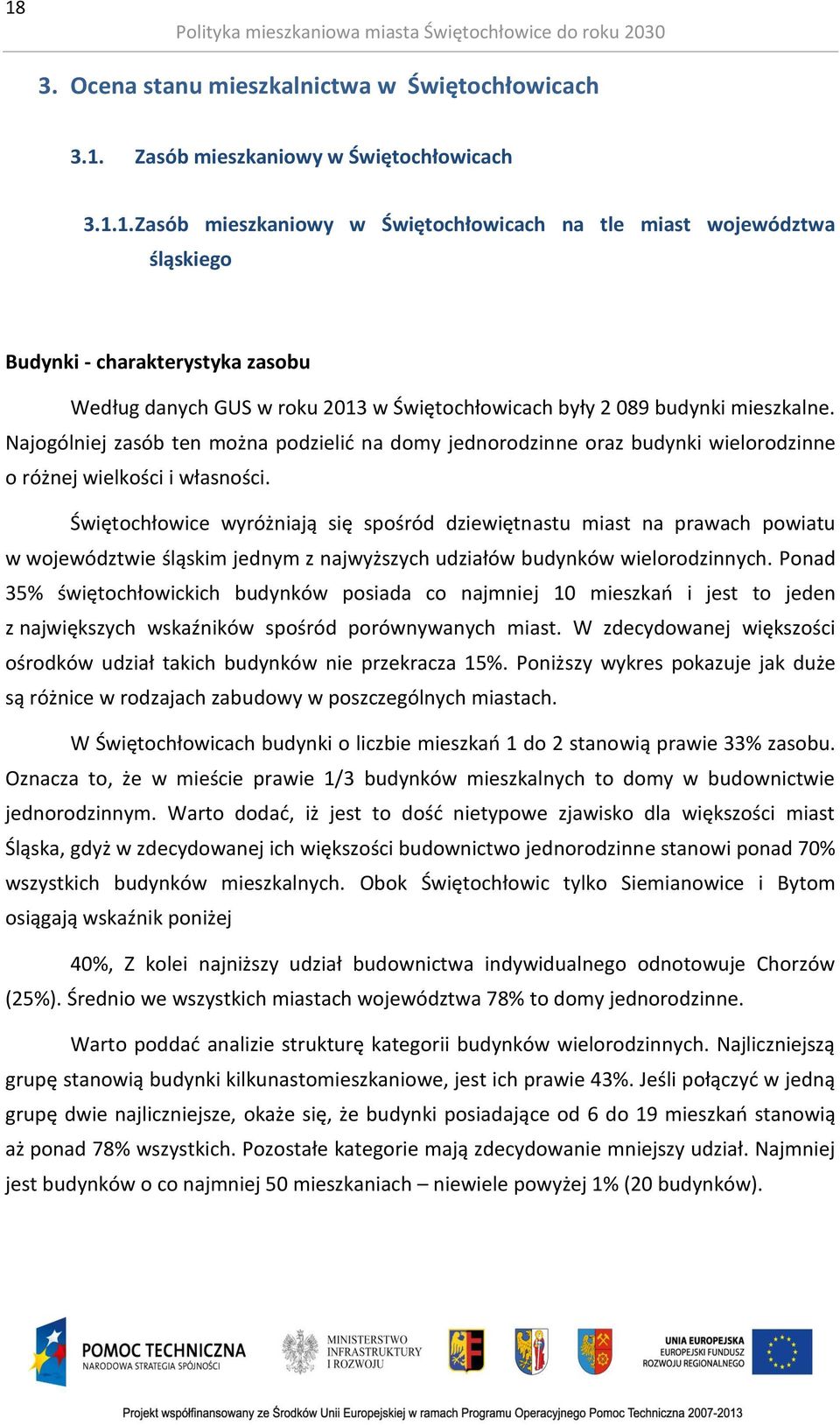 Świętochłowice wyróżniają się spośród dziewiętnastu miast na prawach powiatu w województwie śląskim jednym z najwyższych udziałów budynków wielorodzinnych.