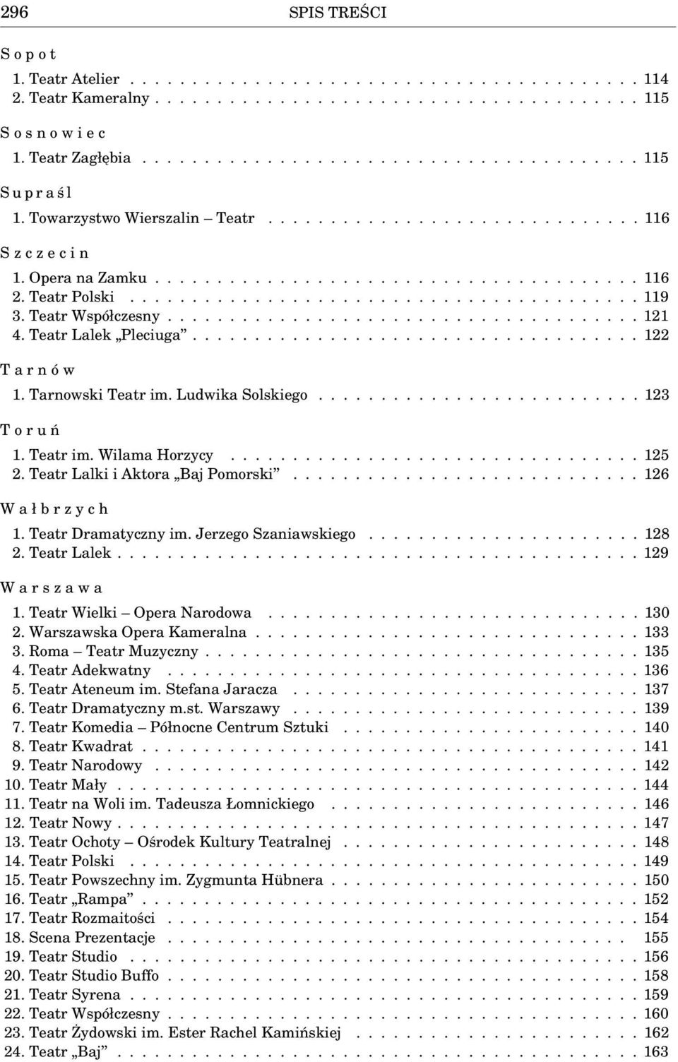 Teatr Polski......................................... 119 3. Teatr Współczesny...................................... 121 4. Teatr Lalek Pleciuga.................................... 122 T a r n ó w 1.