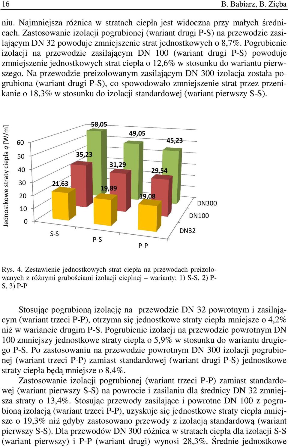 Pogrubienie izolacji na przewodzie zasilającym DN 100 (wariant drugi P-S) powoduje zmniejszenie jednostkowych strat ciepła o 12,6% w stosunku do wariantu pierwszego.