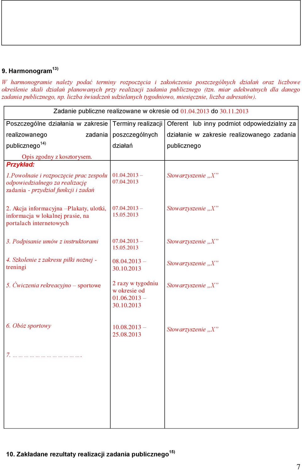 2013 Poszczególne działania w zakresie realizowanego publicznego 14) Opis zgodny z kosztorysem. Przykład: zadania 1.