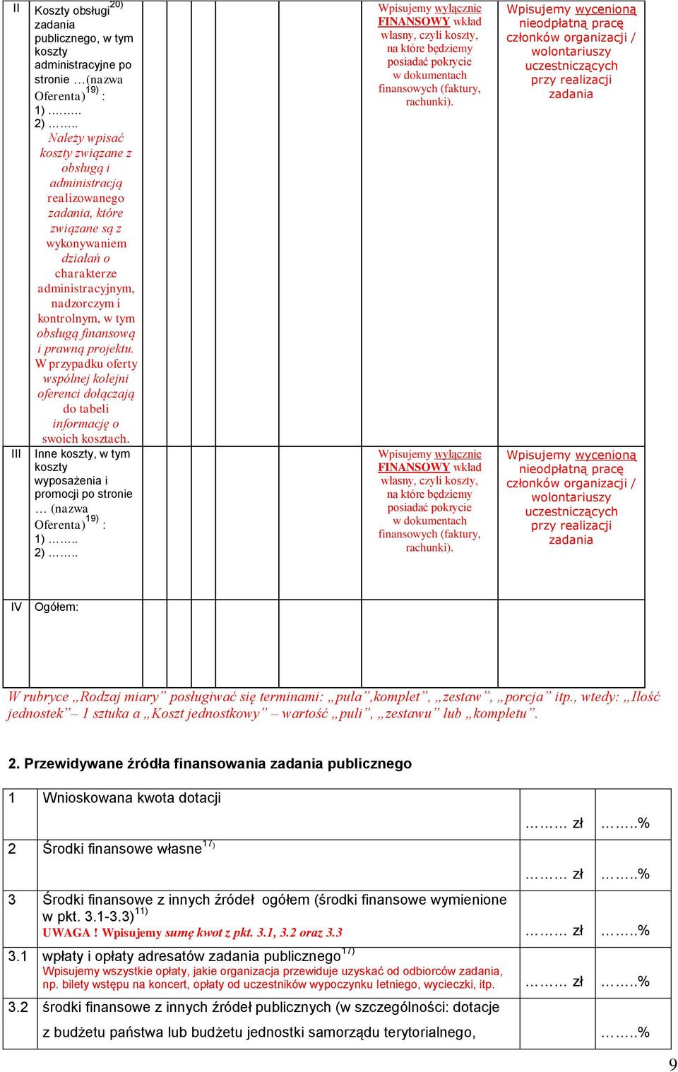 finansową i prawną projektu. W przypadku oferty wspólnej kolejni oferenci dołączają do tabeli informację o swoich kosztach.