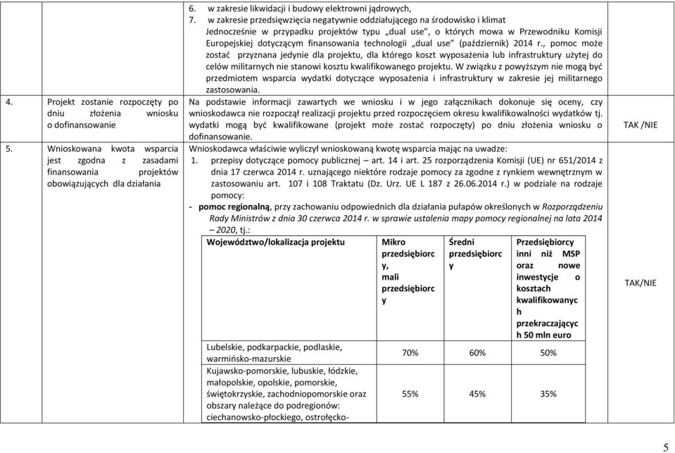 w zakresie przedsięwzięcia negatywnie oddziałującego na środowisko i klimat Jednocześnie w przypadku projektów typu dual use, o których mowa w Przewodniku Komisji Europejskiej dotyczącym finansowania