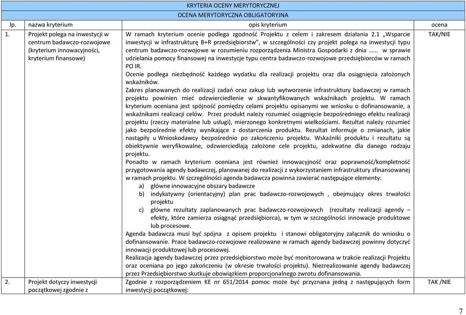 Projekt dotyczy inwestycji początkowej zgodnie z W ramach kryterium ocenie podlega zgodność Projektu z celem i zakresem działania 2.