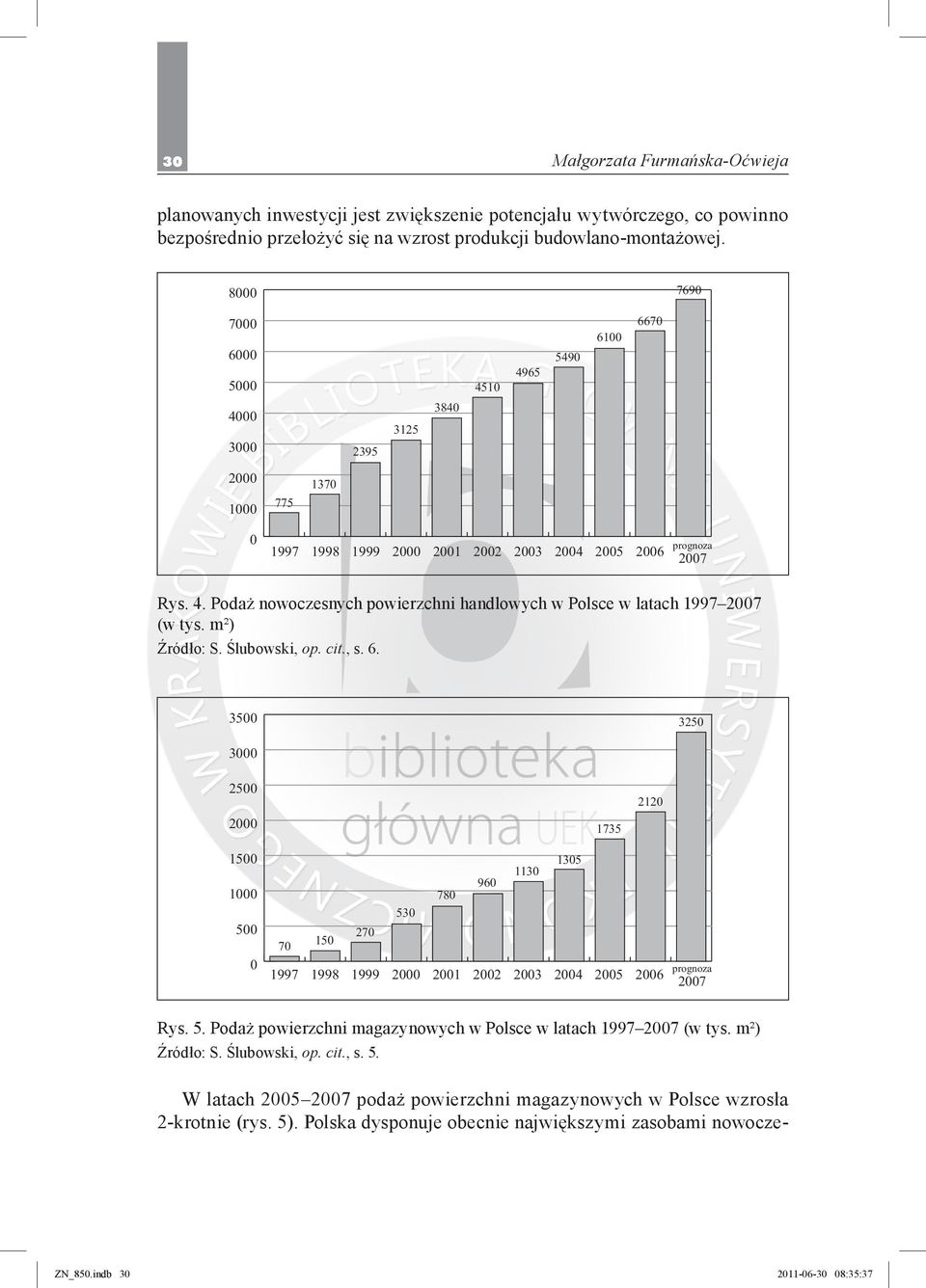 m²) Źródło: S. Ślubowski, op. cit., s. 6. 3500 3250 3000 2500 2000 1735 2120 1500 1000 500 0 1305 1130 960 780 530 270 70 150 1997 1998 1999 2000 2001 2002 2003 2004 2005 2006 prognoza 2007 Rys. 5. Podaż powierzchni magazynowych w Polsce w latach 1997 2007 (w tys.