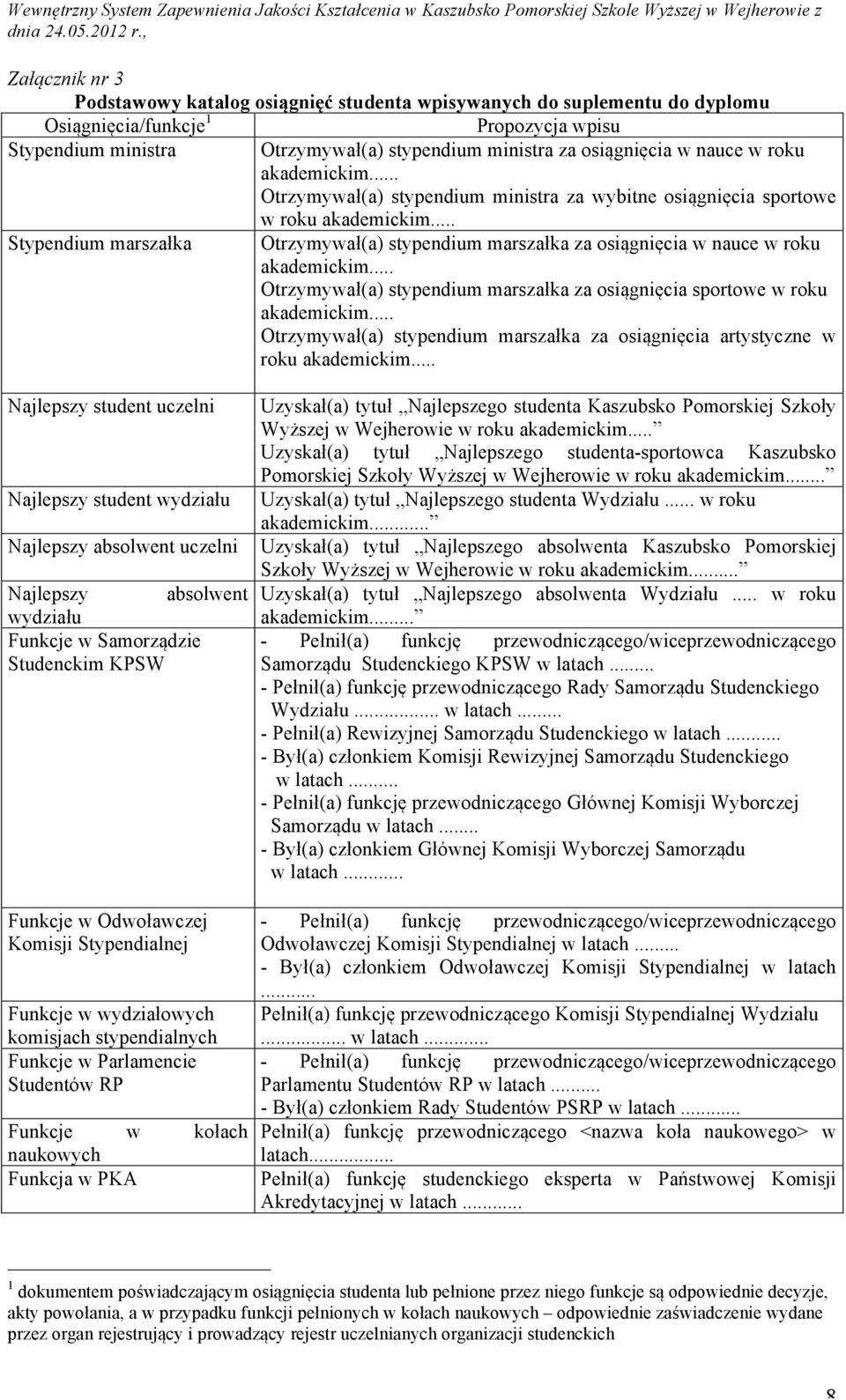 .. Stypendium marszałka Otrzymywał(a) stypendium marszałka za osiągnięcia w nauce w roku akademickim... Otrzymywał(a) stypendium marszałka za osiągnięcia sportowe w roku akademickim.