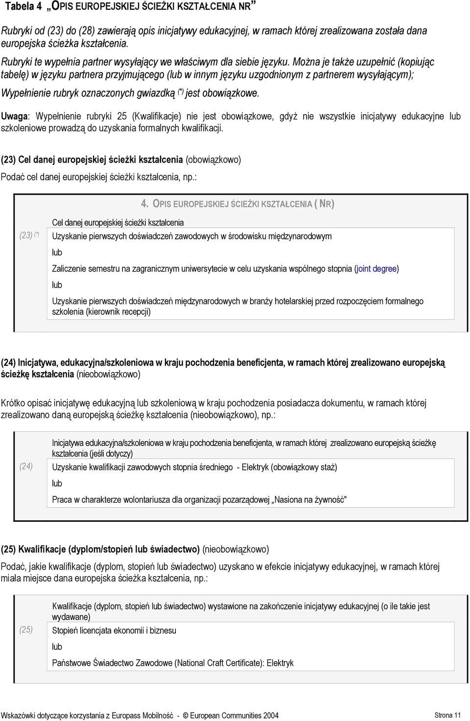Można je także uzupełnić (kopiując tabelę) w języku partnera przyjmującego ( w innym języku uzgodnionym z partnerem wysyłającym); Wypełnienie rubryk oznaczonych gwiazdką (*) jest obowiązkowe.