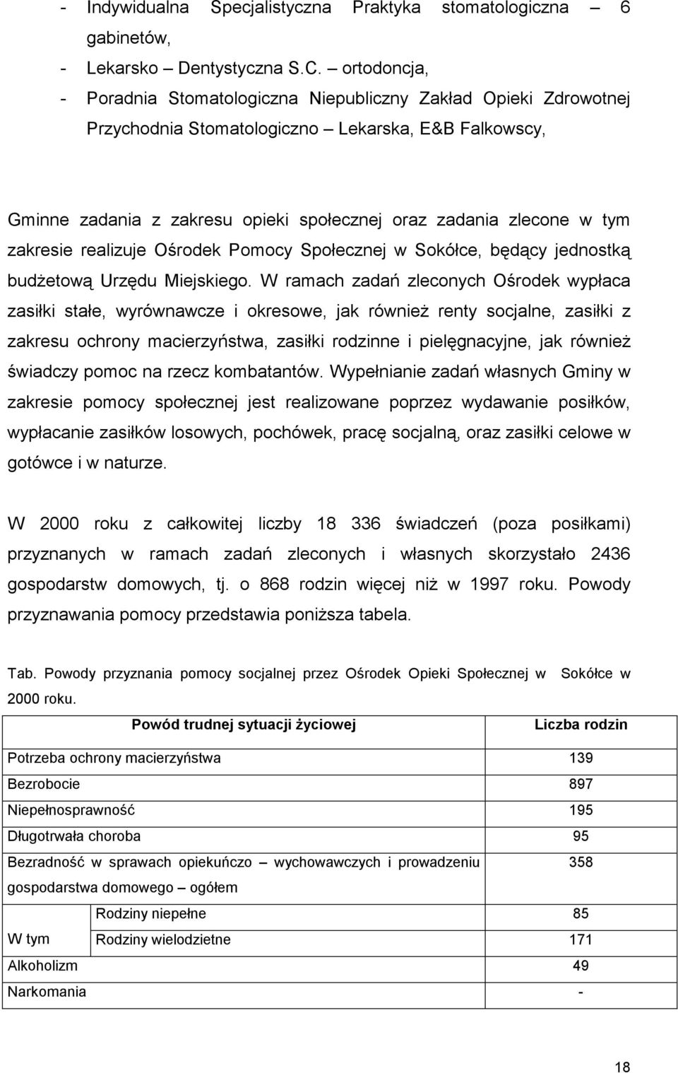 zakresie realizuje Ośrodek Pomocy Społecznej w Sokółce, będący jednostką budżetową Urzędu Miejskiego.