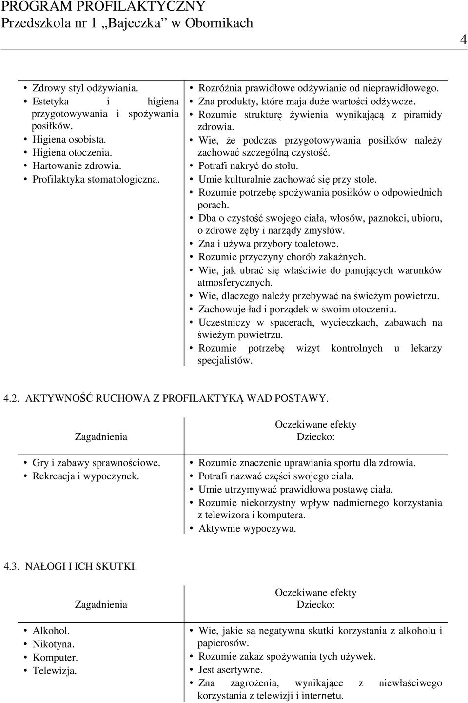 Wie, że podczas przygotowywania posiłków należy zachować szczególną czystość. Potrafi nakryć do stołu. Umie kulturalnie zachować się przy stole.