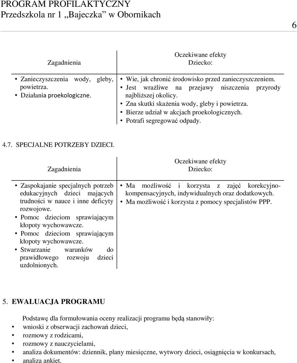 Zaspokajanie specjalnych potrzeb edukacyjnych dzieci mających trudności w nauce i inne deficyty rozwojowe. Pomoc dzieciom sprawiającym kłopoty wychowawcze.