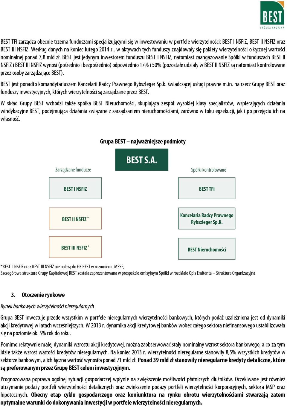 BEST jest jedynym inwestorem funduszu BEST I NSFIZ, natomiast zaangażowanie Spółki w funduszach BEST II NSFIZ i BEST III NSFIZ wynosi (pośrednio i bezpośrednio) odpowiednio 17% i 5% (pozostałe