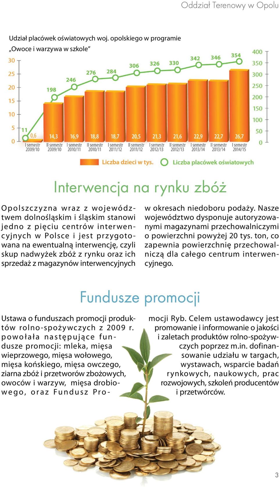 Polsce i jest prz ygoto - wana na ewentualną interwencję, czyli skup nadwyżek zbóż z rynku oraz ich sprzedaż z magazynów interwencyjnych w okresach niedoboru podaży.