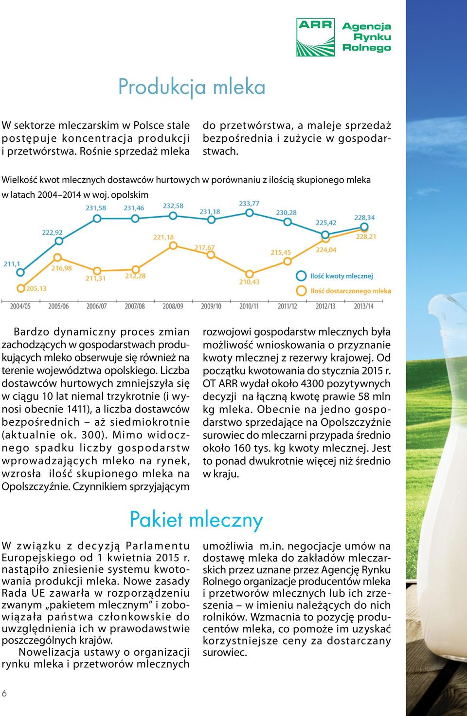 opolskim Bardzo dynamiczny proces zmian zachodzących w gospodarstwach produkujących mleko obserwuje się również na terenie województwa opolskiego.