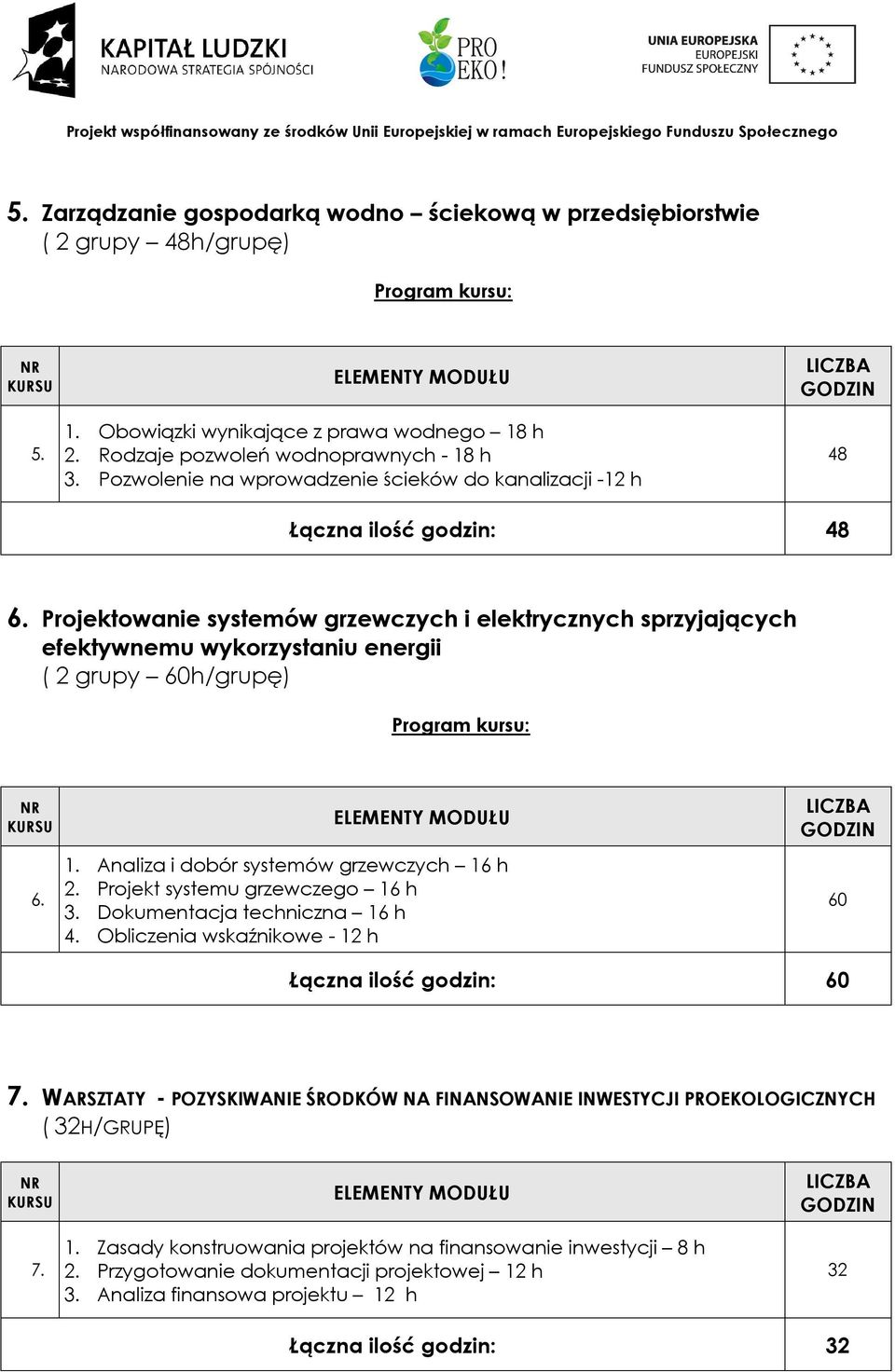 Projektowanie systemów grzewczych i elektrycznych sprzyjających efektywnemu wykorzystaniu energii ( 2 grupy 60h/grupę) 6. 1. Analiza i dobór systemów grzewczych 16 h 2.