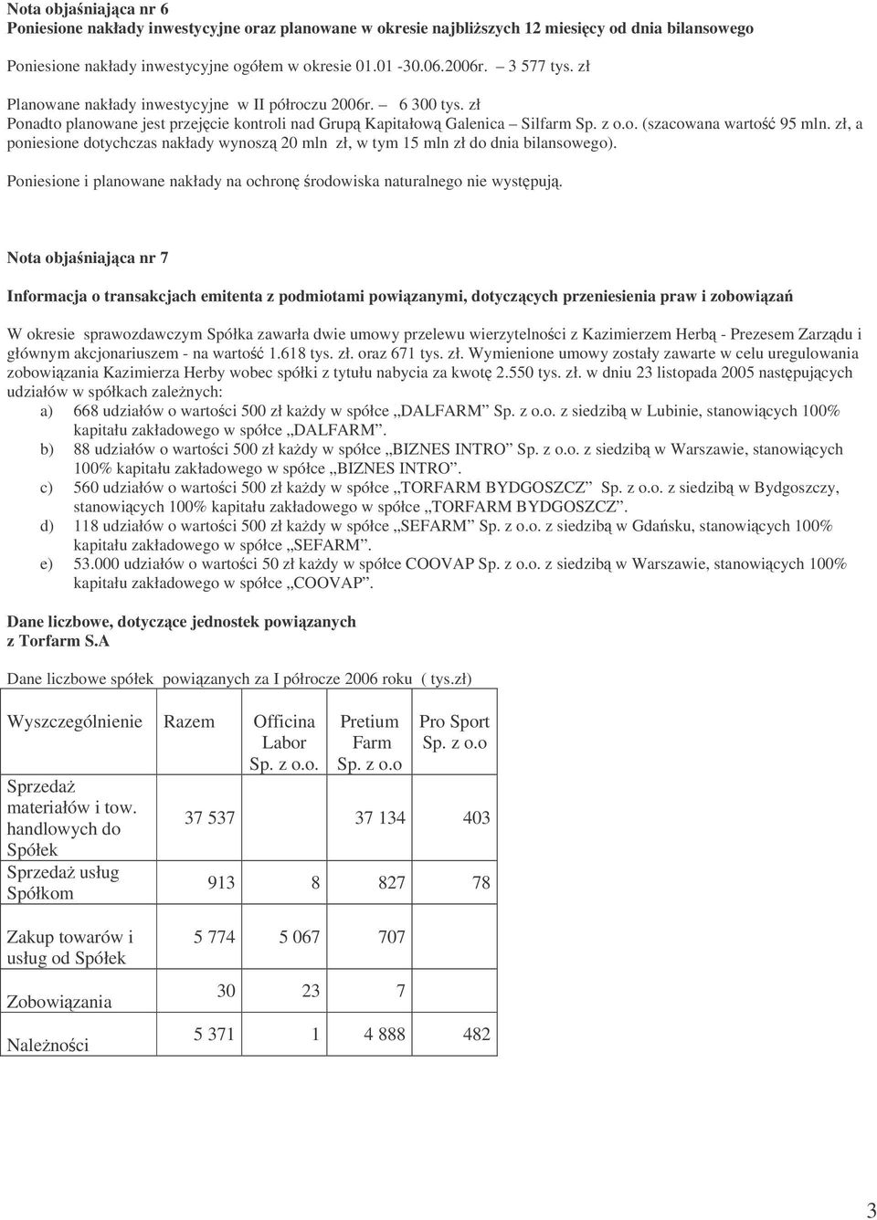 zł, a poniesione dotychczas nakłady wynosz 20 mln zł, w tym 15 mln zł do dnia bilansowego). Poniesione i planowane nakłady na ochron rodowiska naturalnego nie wystpuj.