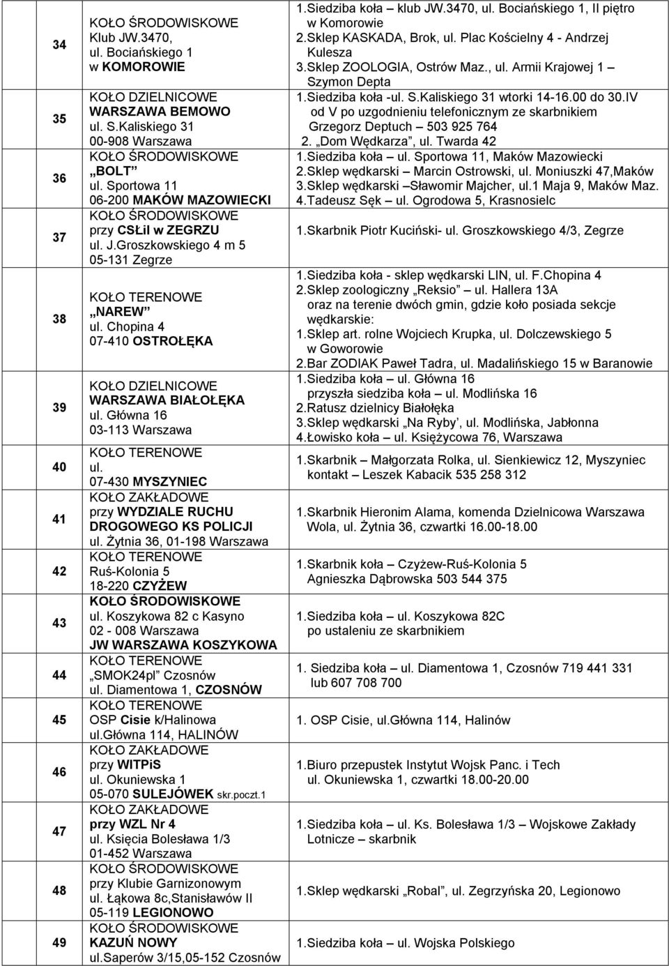 07-430 MYSZYNIEC przy WYDZIALE RUCHU DROGOWEGO KS POLICJI ul. Żytnia 36, 01-198 Warszawa Ruś-Kolonia 5 18-220 CZYŻEW ul.