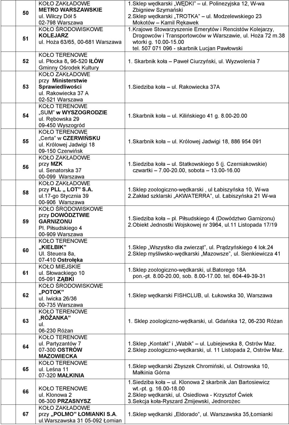 Królowej Jadwigi 18 09-150 Czerwińsk przy MZK ul. Senatorska 37 00-099 Warszawa przy PLL LOT S.A. ul.17-go Stycznia 39 00-906 Warszawa przy DOWÓDZTWIE GARNIZONU Pl.