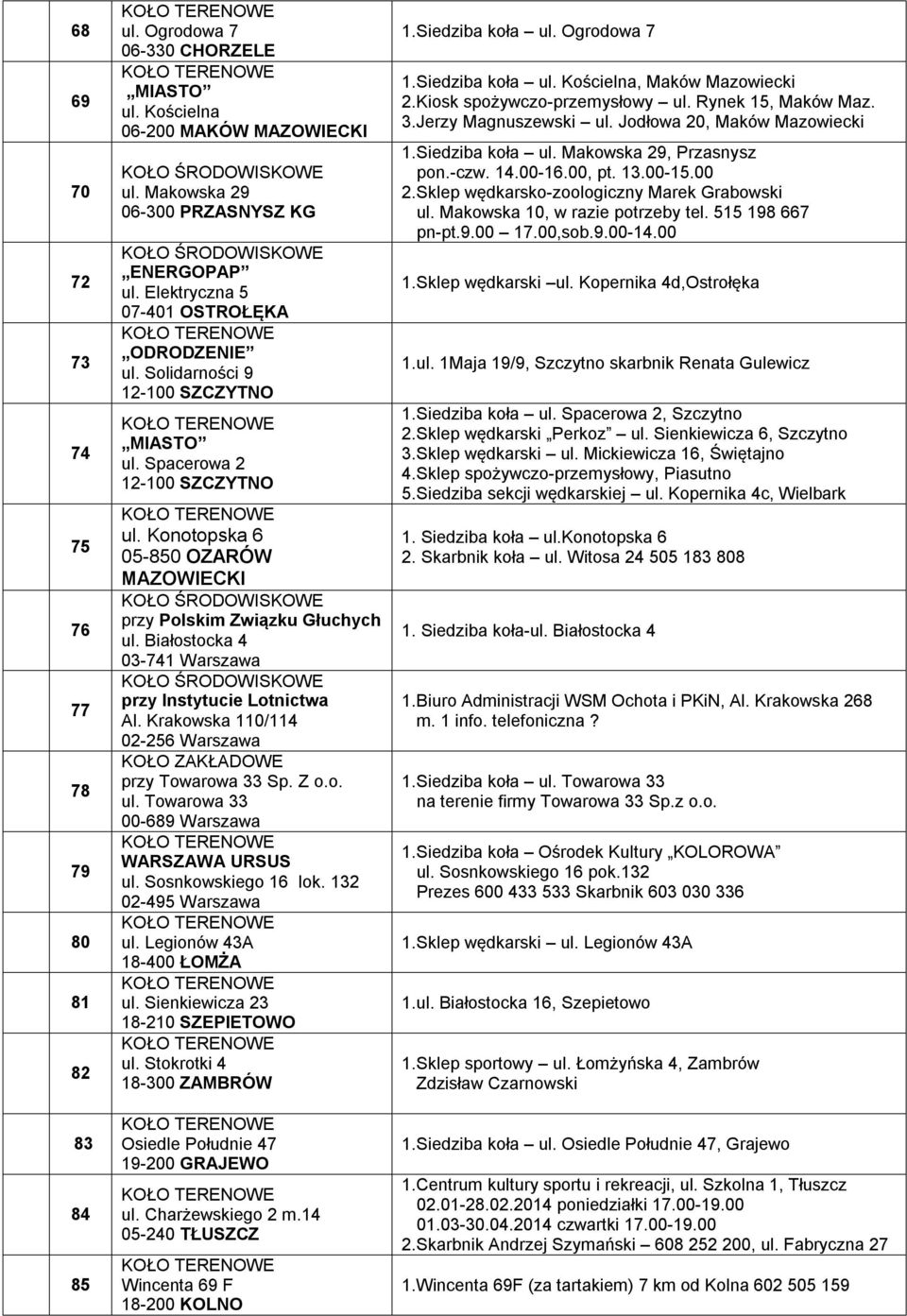 Białostocka 4 03-741 Warszawa przy Instytucie Lotnictwa Al. Krakowska 110/114 02-256 Warszawa przy Towarowa 33 Sp. Z o.o. ul. Towarowa 33 00-689 Warszawa WARSZAWA URSUS ul. Sosnkowskiego 16 lok.