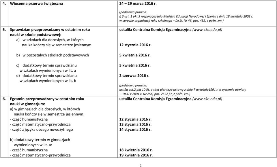 termin sprawdzianu w szkołach wymienionych w lit. a d) dodatkowy termin sprawdzianu w szkołach wymienionych w lit. b 6.