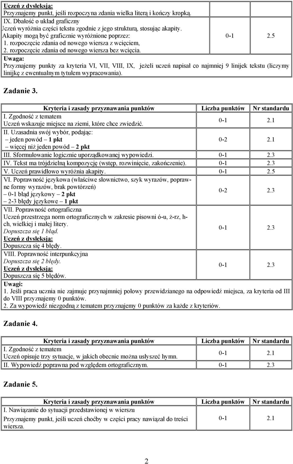 Przyznajemy punkty za kryteria VI, VII, VIII, IX, jeżeli uczeń napisał co najmniej 9 linijek tekstu (liczymy linijkę z ewentualnym tytułem wypracowania). Zadanie 3. I. Zgodność z tematem Uczeń wskazuje miejsce na ziemi, które chce zwiedzić.