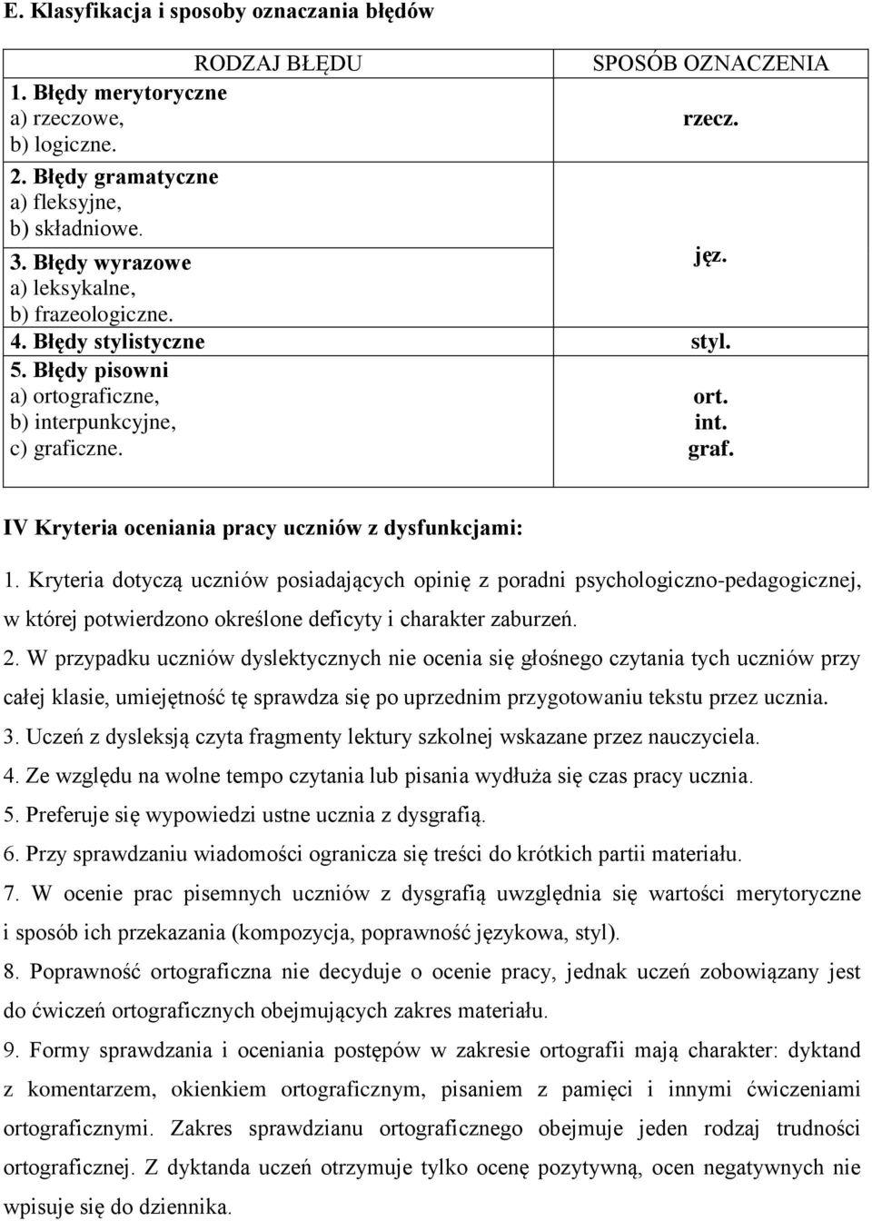 Kryteria dotyczą uczniów posiadających opinię z poradni psychologiczno-pedagogicznej, w której potwierdzono określone deficyty i charakter zaburzeń. 2.