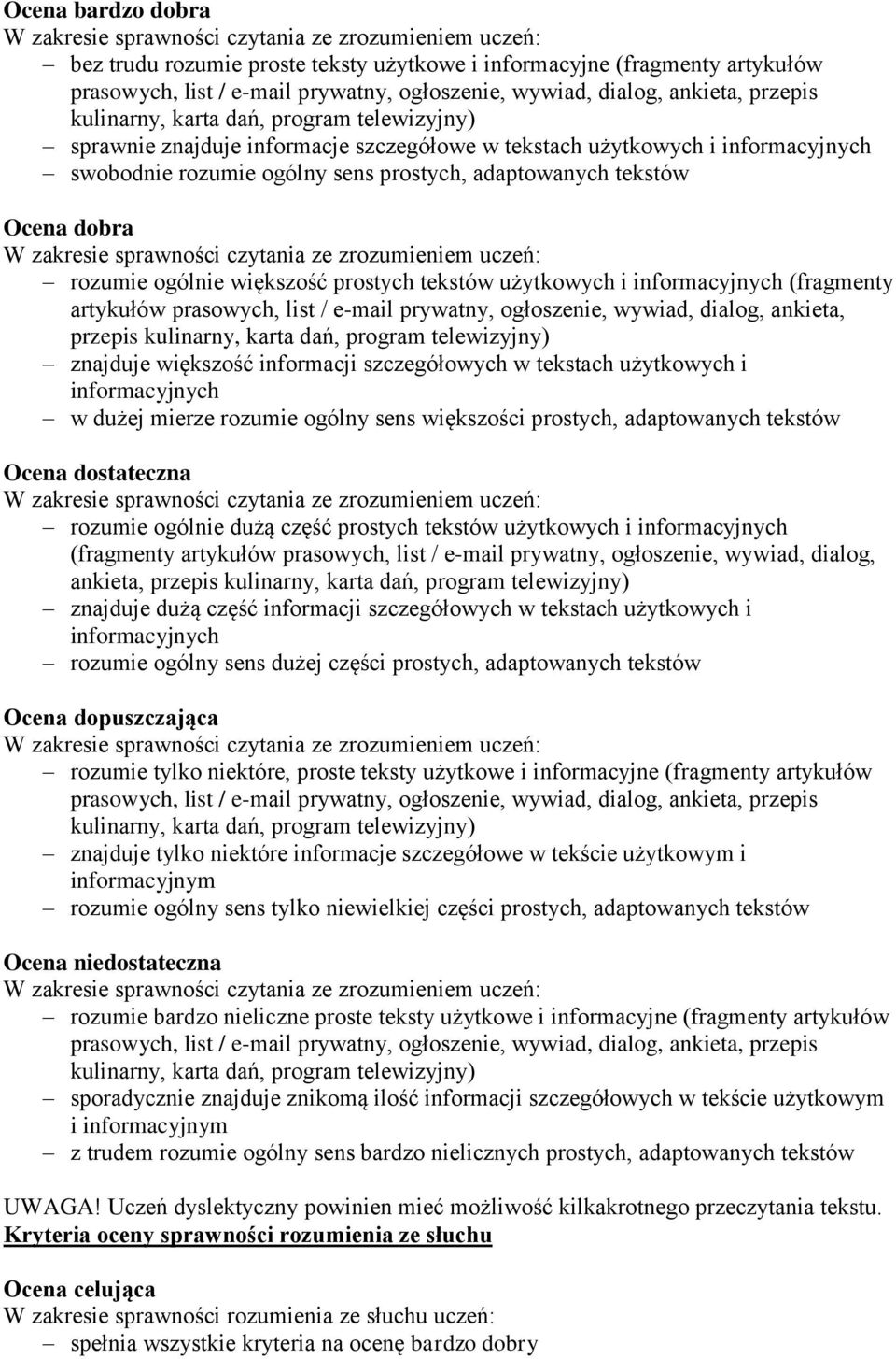 prostych tekstów użytkowych i informacyjnych (fragmenty artykułów prasowych, list / e-mail prywatny, ogłoszenie, wywiad, dialog, ankieta, przepis kulinarny, karta dań, program telewizyjny) znajduje