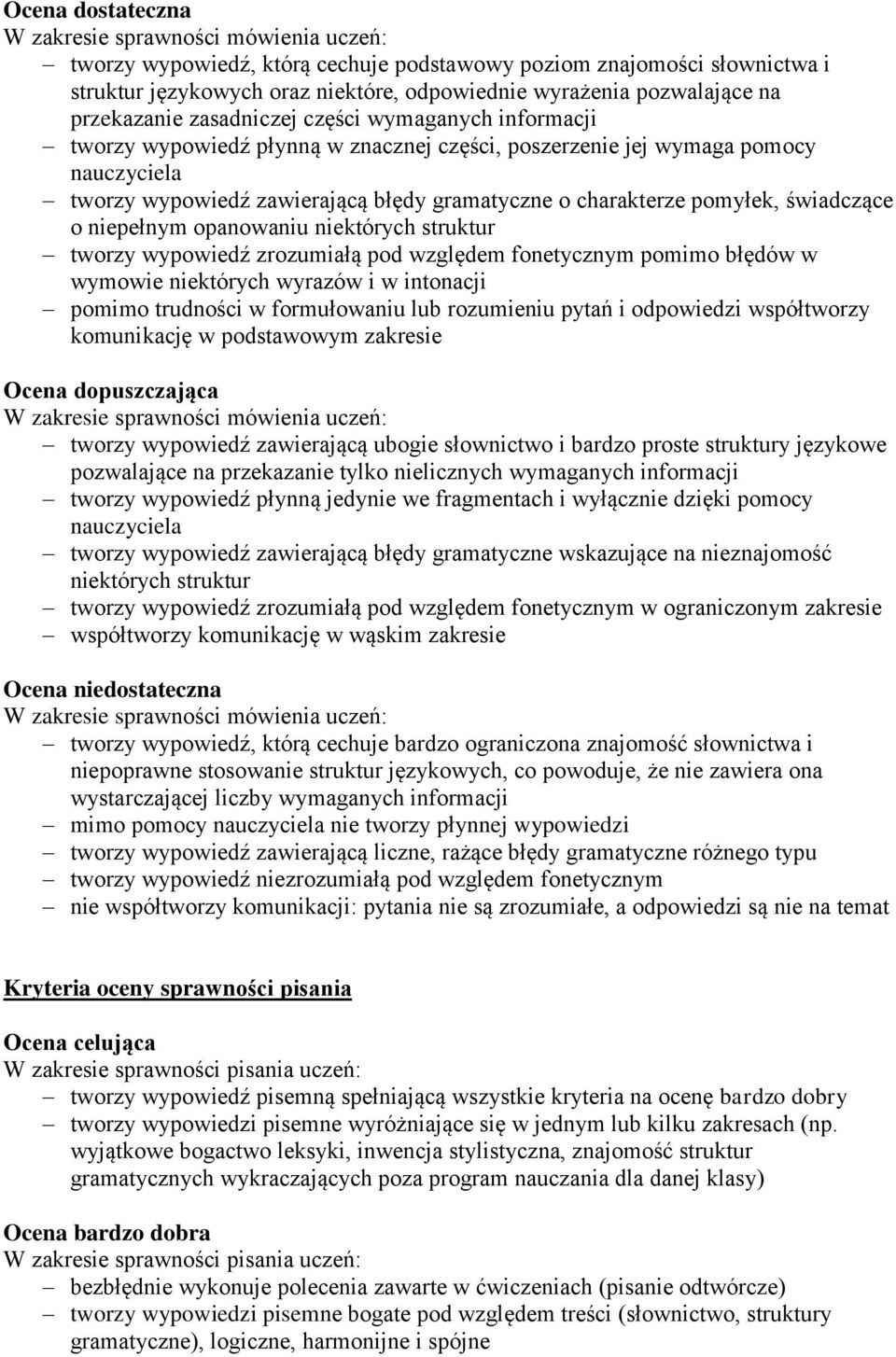 opanowaniu niektórych struktur tworzy wypowiedź zrozumiałą pod względem fonetycznym pomimo błędów w wymowie niektórych wyrazów i w intonacji pomimo trudności w formułowaniu lub rozumieniu pytań i