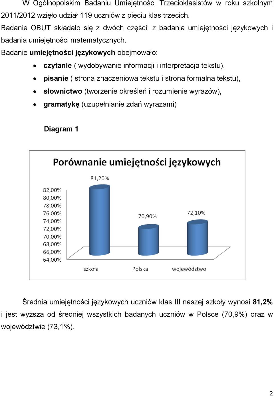 Badanie umiejętności językowych obejmowało: czytanie ( wydobywanie informacji i interpretacja tekstu), pisanie ( strona znaczeniowa tekstu i strona formalna tekstu),