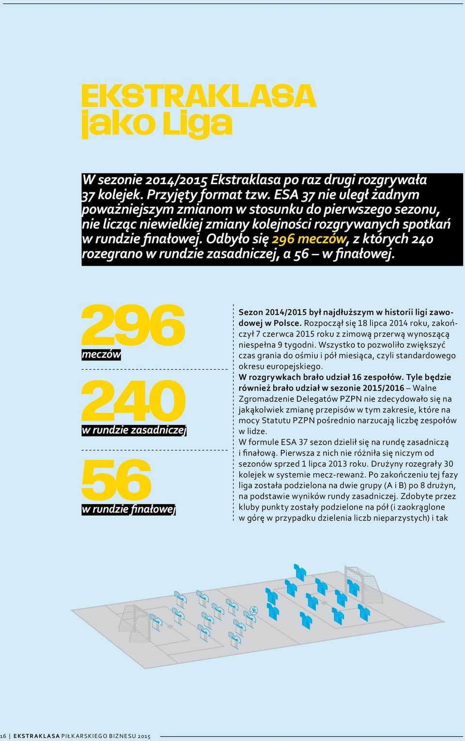 Odbyło się 296 meczów, z których 240 rozegrano w rundzie zasadniczej, a 56 w finałowej.