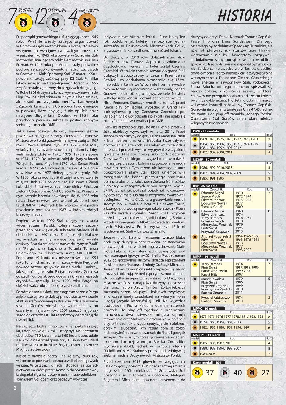 Już w październiku 45 roku powstał w Gorzowie Klub Motorowy Unia, będący oddziałem Motoklubu Unia Poznań.