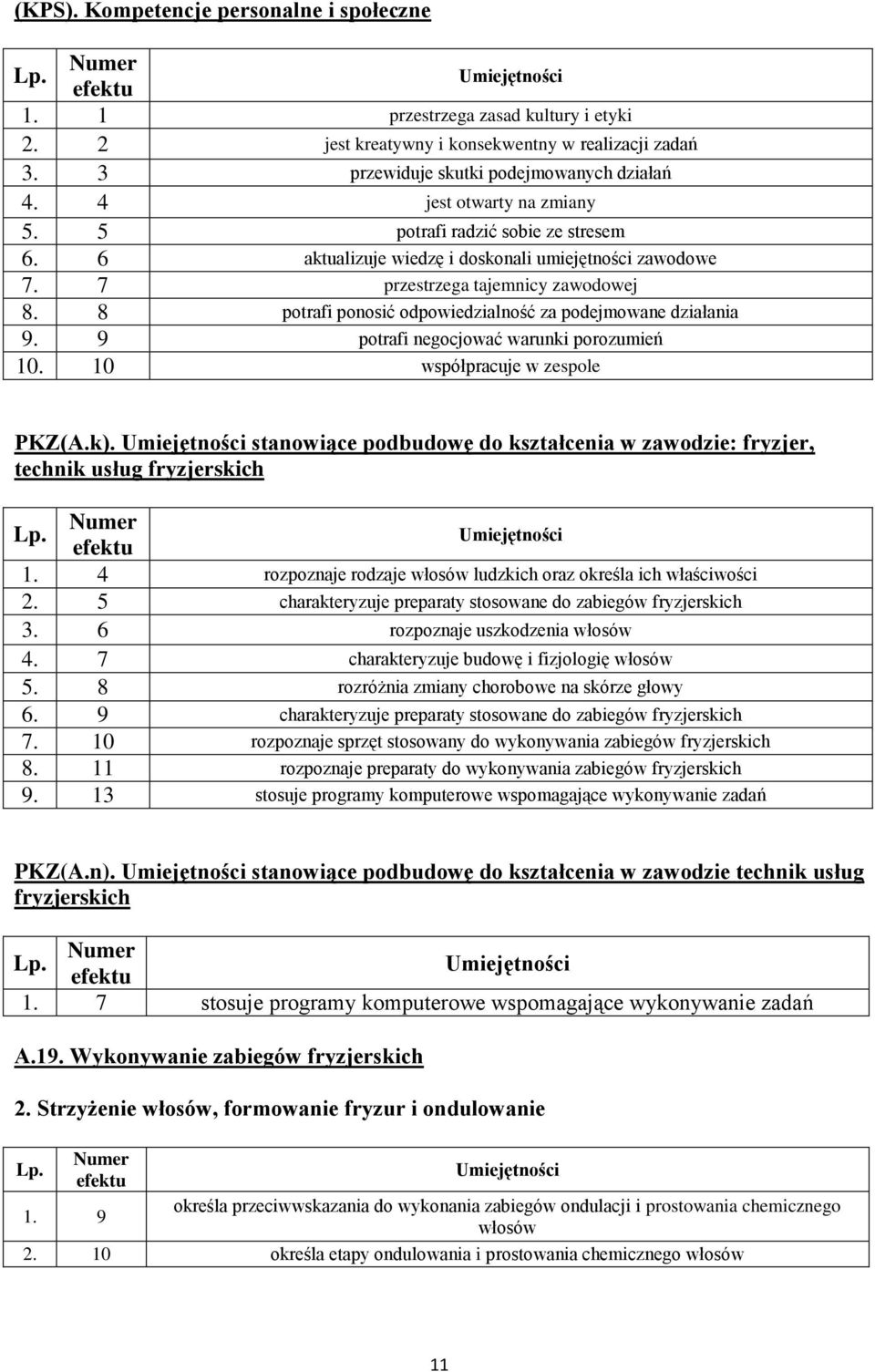 8 potrafi ponosić odpowiedzialność za podejmowane działania 9. 9 potrafi negocjować warunki porozumień 10. 10 współpracuje w zespole PKZ(A.k).