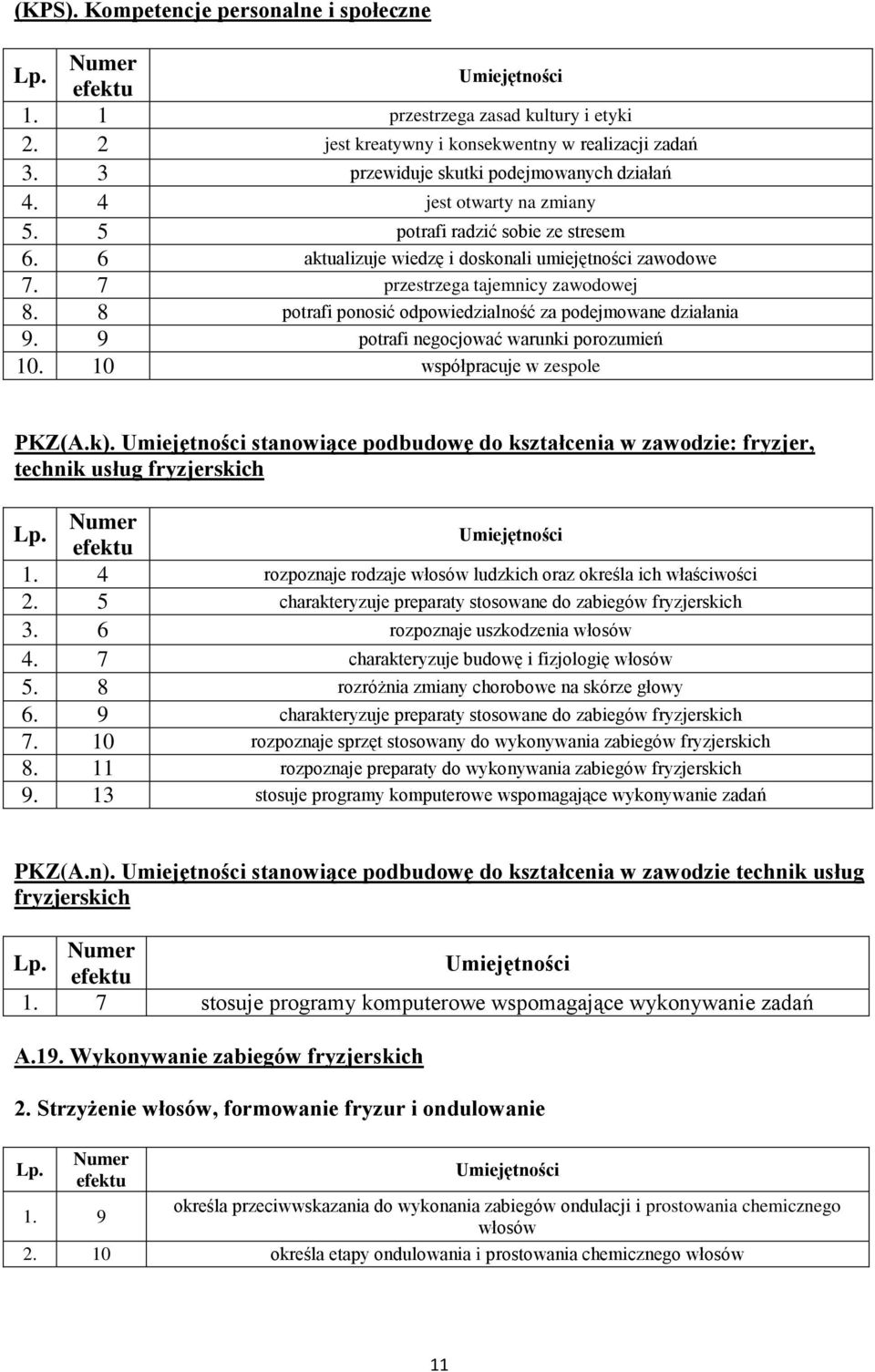 8 potrafi ponosić odpowiedzialność za podejmowane działania 9. 9 potrafi negocjować warunki porozumień 10. 10 współpracuje w zespole PKZ(A.k).