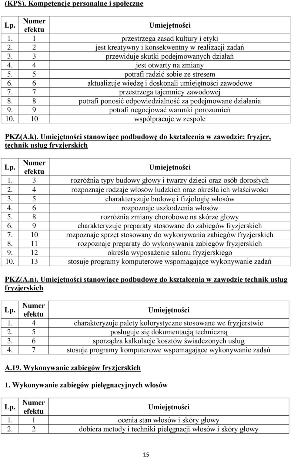 8 potrafi ponosić odpowiedzialność za podejmowane działania 9. 9 potrafi negocjować warunki porozumień 10. 10 współpracuje w zespole PKZ(A.k).