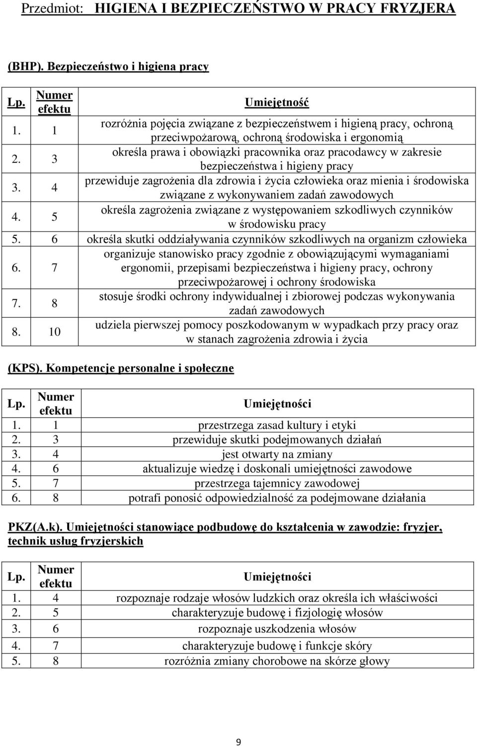 3 określa prawa i obowiązki pracownika oraz pracodawcy w zakresie bezpieczeństwa i higieny pracy 3.