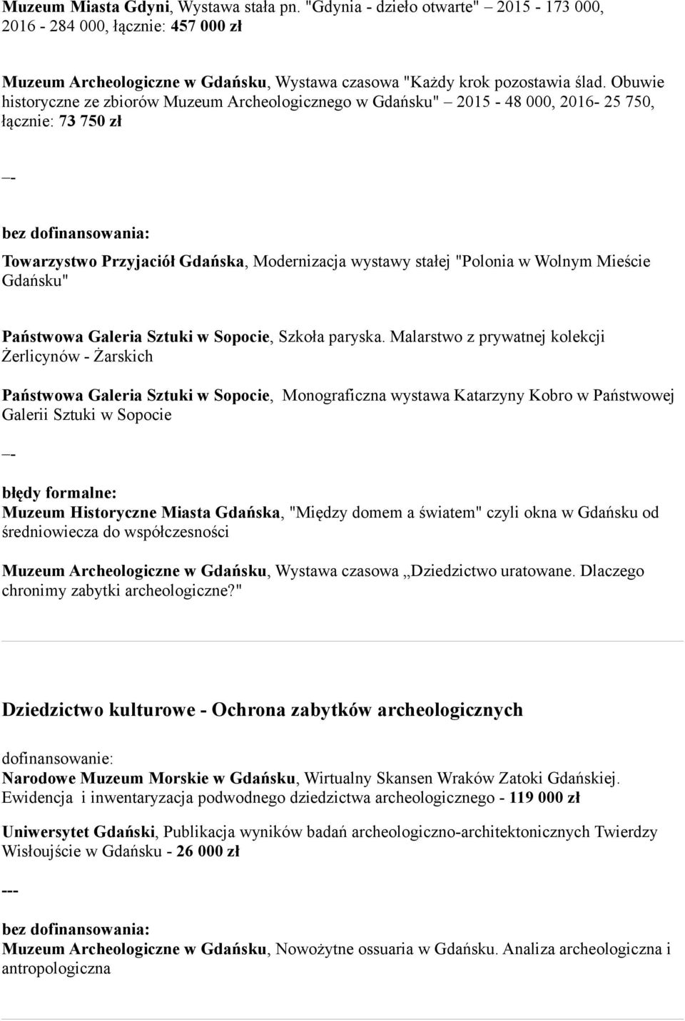 Gdańsku" Państwowa Galeria Sztuki w Sopocie, Szkoła paryska.