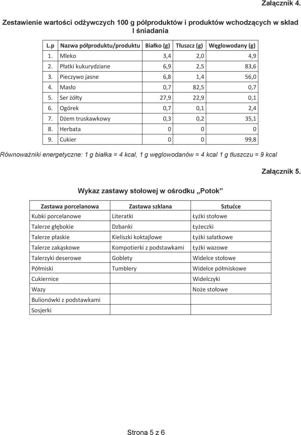 Cukier 0 0 99,8 Równowa niki energetyczne: 1 g bia ka = 4 kcal, 1 g w glowodanów = 4 kcal 1 g t uszczu = 9 kcal Za cznik 5.