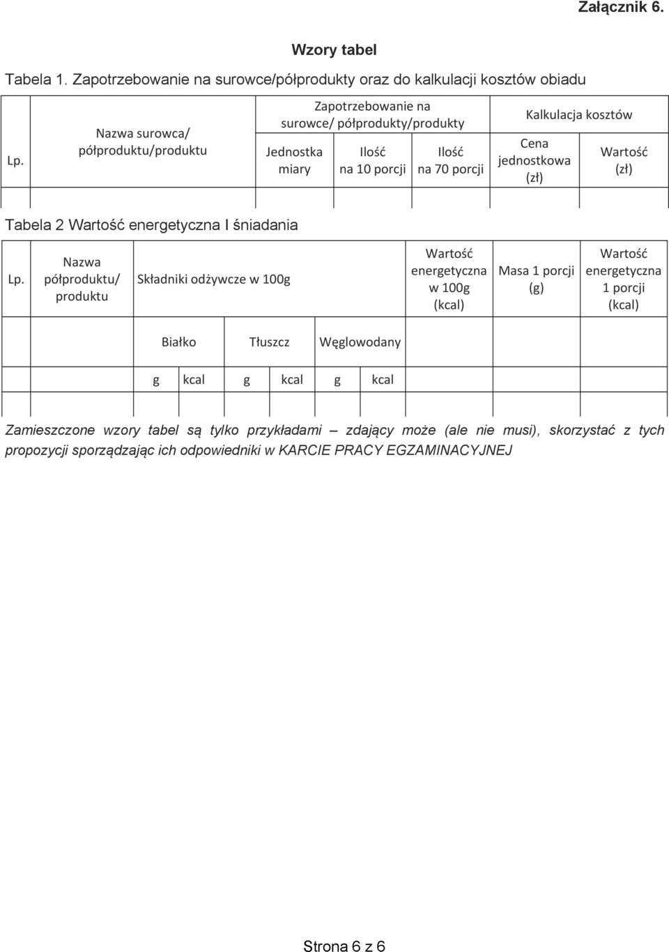 Warto (z ) Tabela 2 Warto energetyczna I niadania Lp.