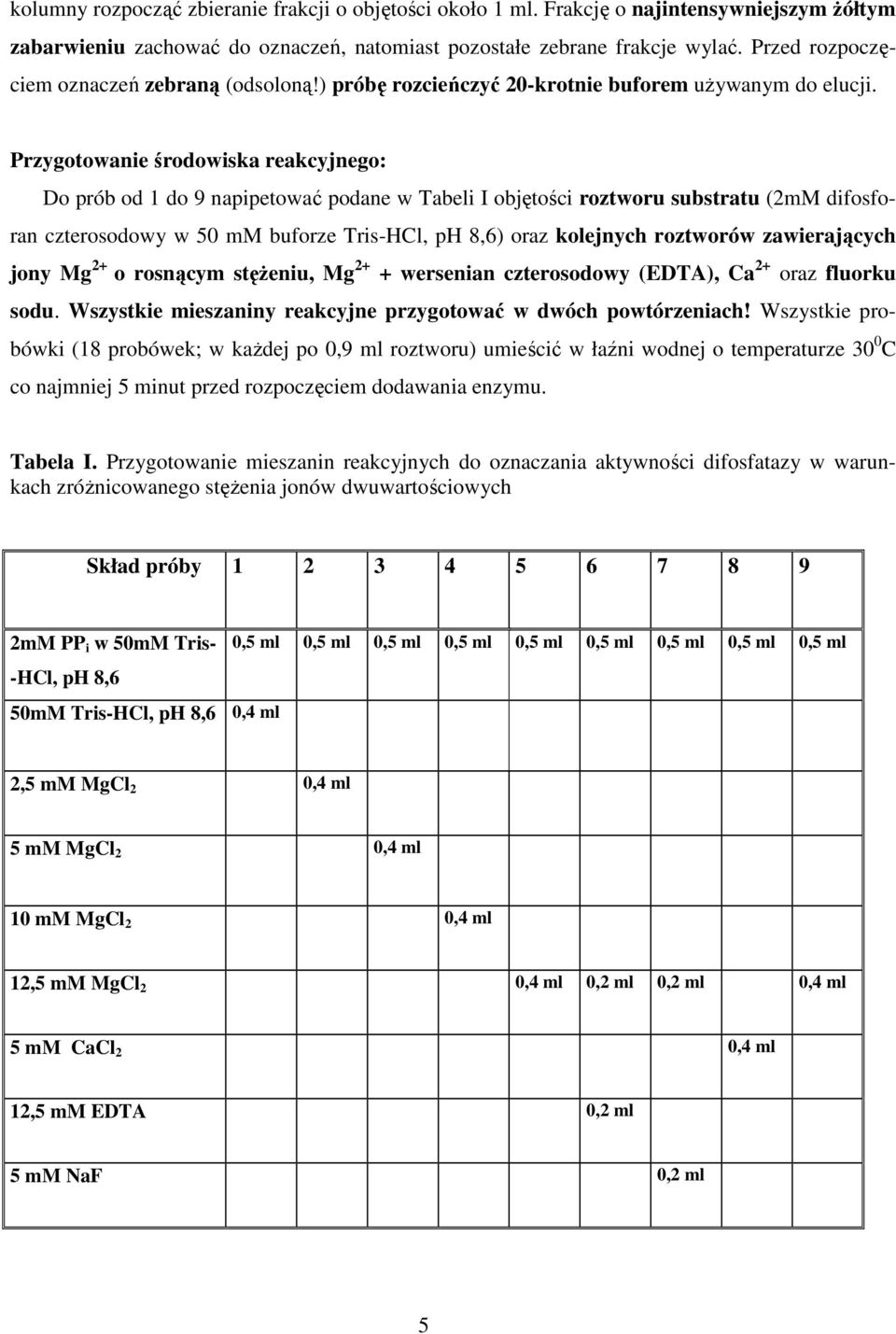 Przygotowanie środowiska reakcyjnego: Do prób od 1 do 9 napipetować podane w Tabeli I objętości roztworu substratu (2mM difosforan czterosodowy w 50 mm buforze Tris-HCl, ph 8,6) oraz kolejnych