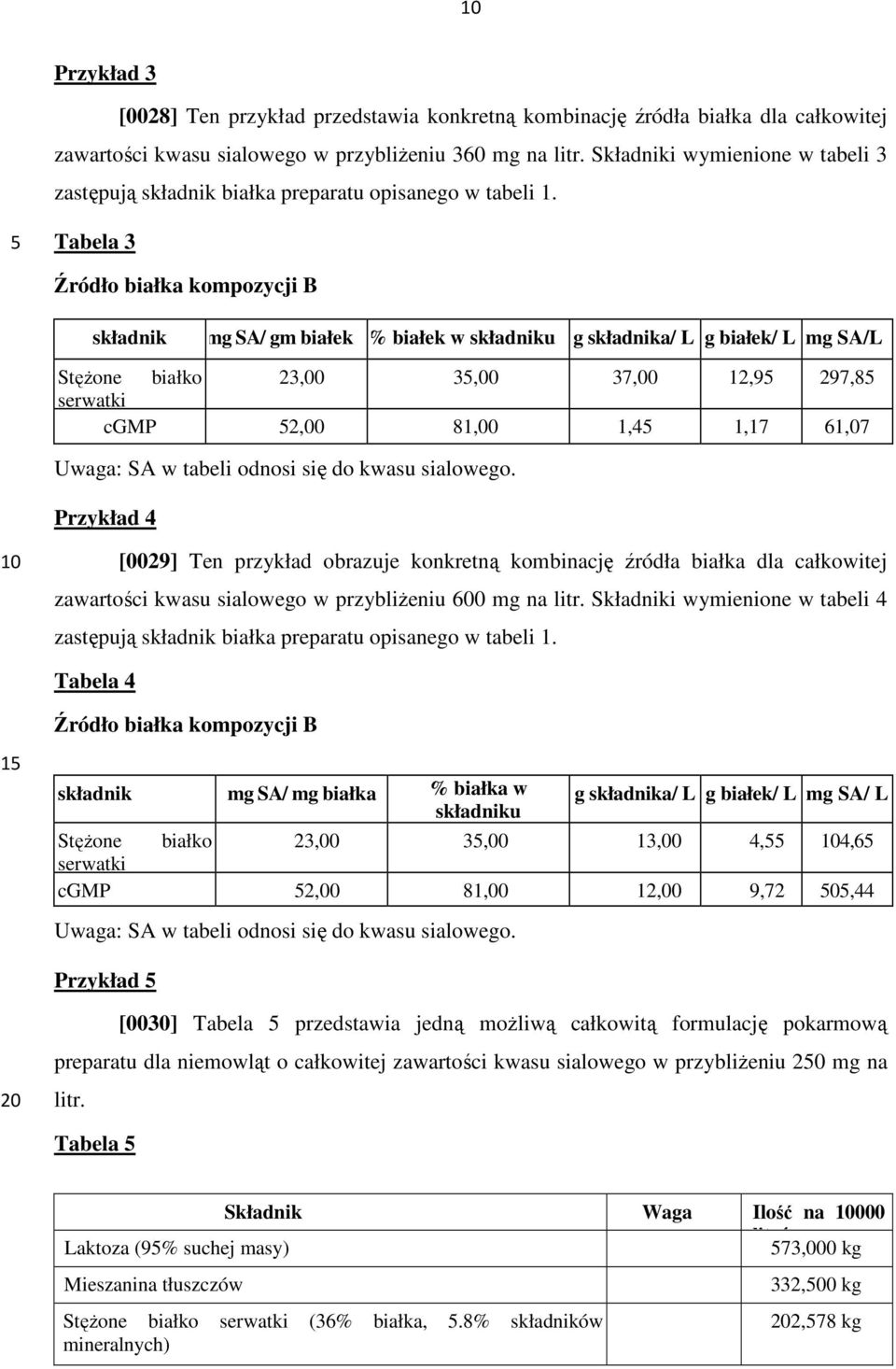 Tabela 3 Źródło białka kompozycji B składnik mg SA/ gm białek % białek w składniku g składnika/ L g białek/ L mg SA/L StęŜone białko 23,00 3,00 37,00 12,9 297,8 serwatki cgmp 2,00 81,00 1,4 1,17