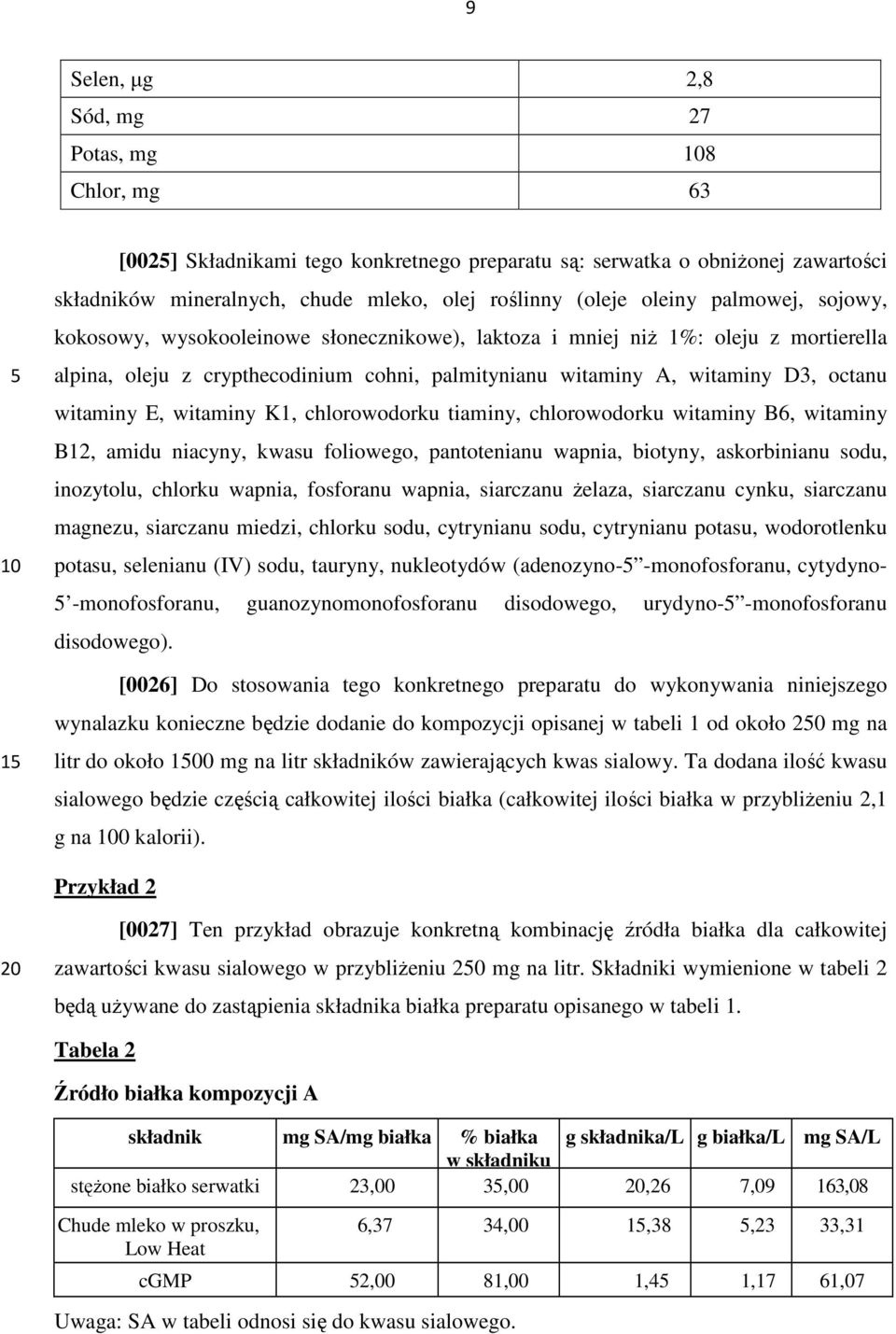 witaminy K1, chlorowodorku tiaminy, chlorowodorku witaminy B6, witaminy B12, amidu niacyny, kwasu foliowego, pantotenianu wapnia, biotyny, askorbinianu sodu, inozytolu, chlorku wapnia, fosforanu