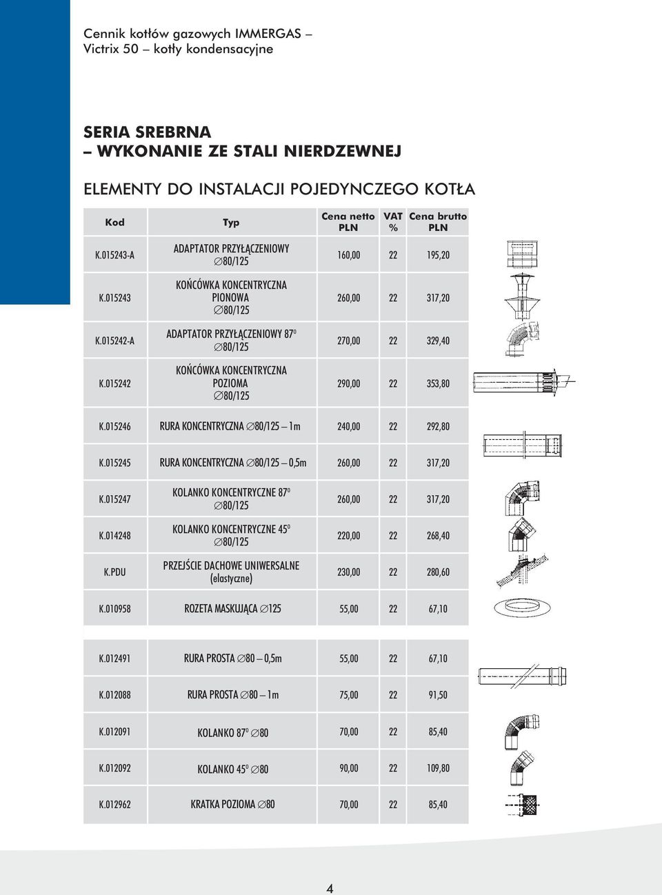 015245 RURA KONCENTRYCZNA 0,5m 260,00 22 317,20 K.015247 K.014248 KOLANKO KONCENTRYCZNE 87 O 260,00 22 317,20 KOLANKO KONCENTRYCZNE 45 O 220,00 22 268,40 K.