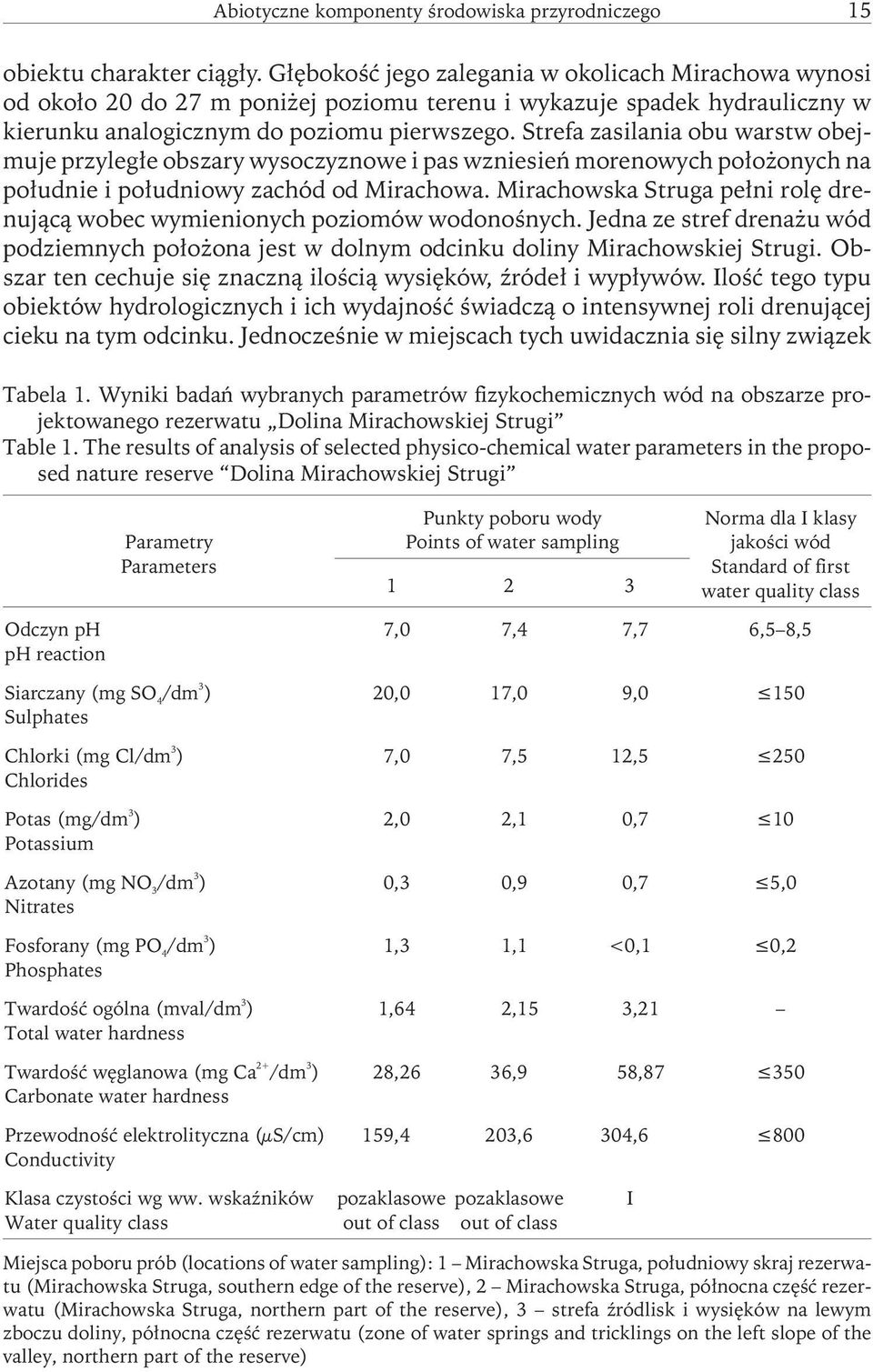 Strefa zasilania obu warstw obejmuje przyległe obszary wysoczyznowe i pas wzniesień morenowych położonych na południe i południowy zachód od Mirachowa.