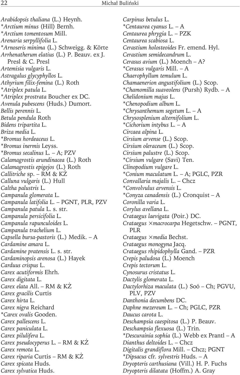 ) Dumort. Bellis perennis L. Betula pendula Roth Bidens tripartita L. Briza media L. *Bromus hordeaceus L. *Bromus inermis Leyss. *Bromus secalinus L. A; PZV Calamagrostis arundinacea (L.