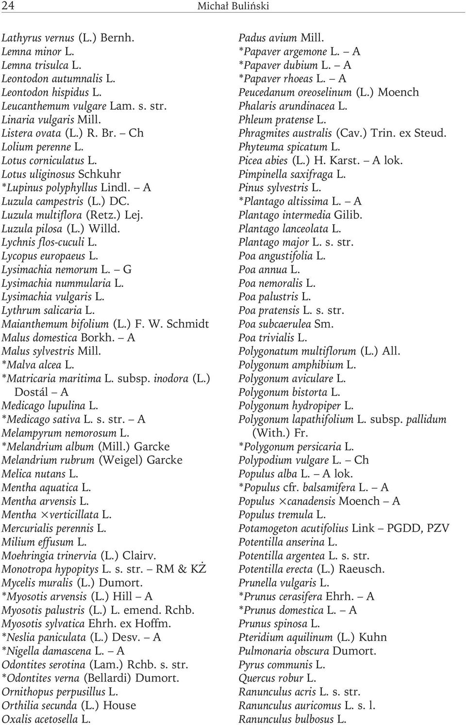 Lychnis flos-cuculi L. Lycopus europaeus L. Lysimachia nemorum L. G Lysimachia nummularia L. Lysimachia vulgaris L. Lythrum salicaria L. Maianthemum bifolium (L.) F. W. Schmidt Malus domestica Borkh.