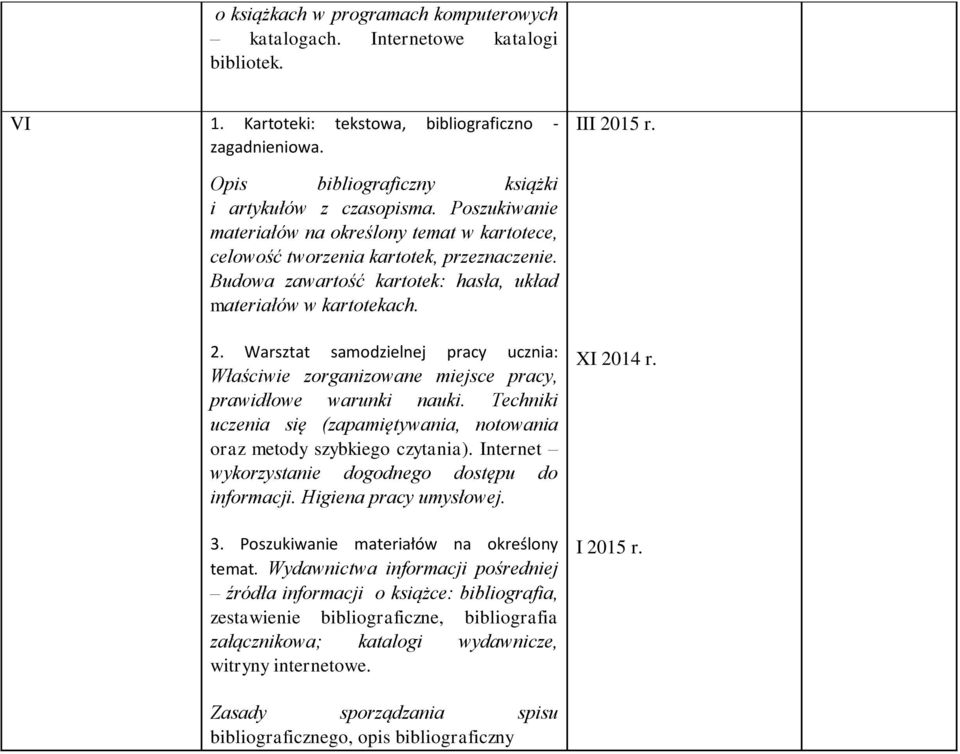 Budowa zawartość kartotek: hasła, układ materiałów w kartotekach. 2. Warsztat samodzielnej pracy ucznia: Właściwie zorganizowane miejsce pracy, prawidłowe warunki nauki.