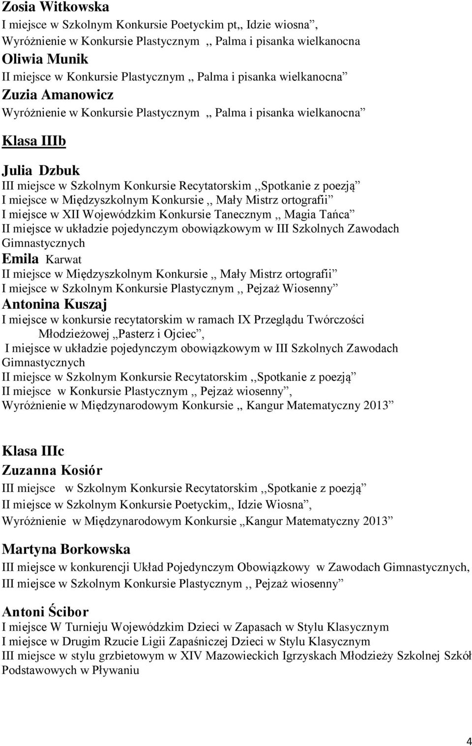 miejsce w Międzyszkolnym Konkursie,, Mały Mistrz ortografii I miejsce w XII Wojewódzkim Konkursie Tanecznym,, Magia Tańca II miejsce w układzie pojedynczym obowiązkowym w III Szkolnych Zawodach