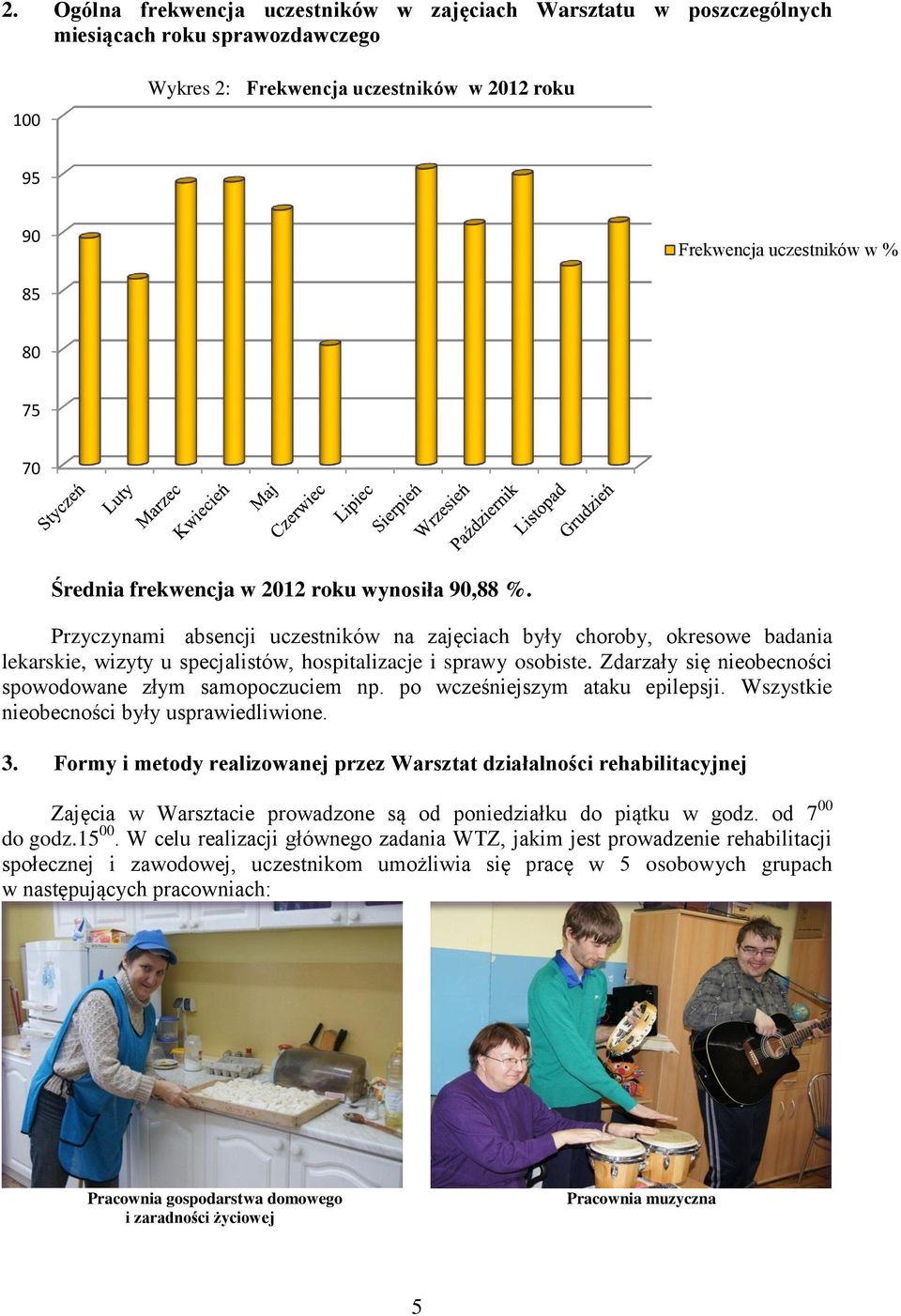 Zdarzały się nieobecności spowodowane złym samopoczuciem np. po wcześniejszym ataku epilepsji. Wszystkie nieobecności były usprawiedliwione. 3.